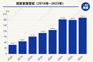 记者：圭多-罗德里格斯脚踝受伤将手术，预计缺席2到2个半月